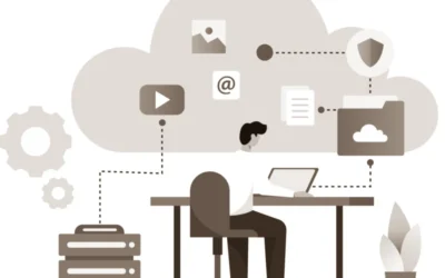 GoAnywhere MFT Use Cases und Erfahrungsberichte