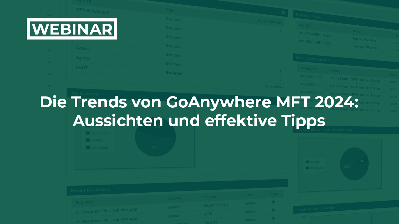 systematik-trends-goanywhere-mft-2024-blog